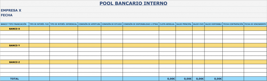 Ejemplo Pool Bancario Interno