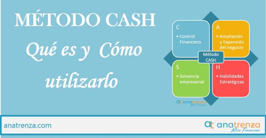 Metodo cash cabecera