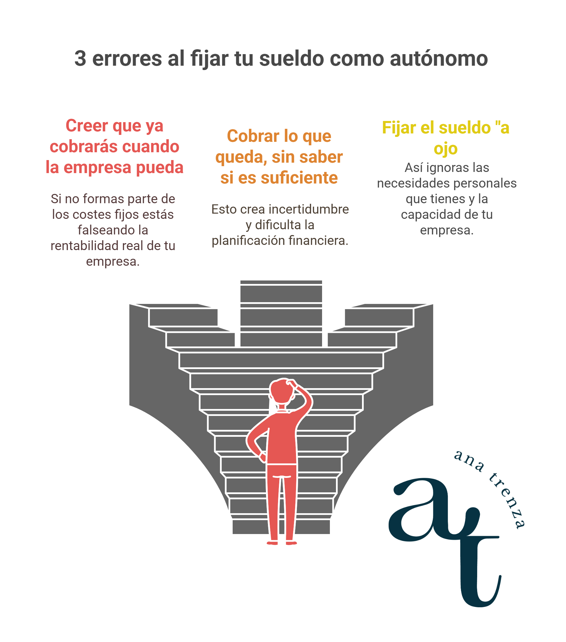 ¿Te estás pagando lo que mereces como empresario? Errores al fijar tu sueldo (y cómo solucionarlos) 2 sueldo autónomo