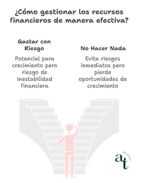 Cómo controlar los gastos de una empresa Cómo controlar los gastos de una empresa